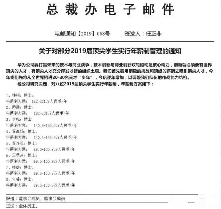 华为招应届博士，最高年薪 201万