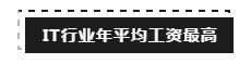 2018年全国平均工资曝光，公务员是什么水平？