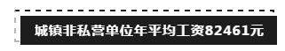 2018年全国平均工资曝光，公务员是什么水平？