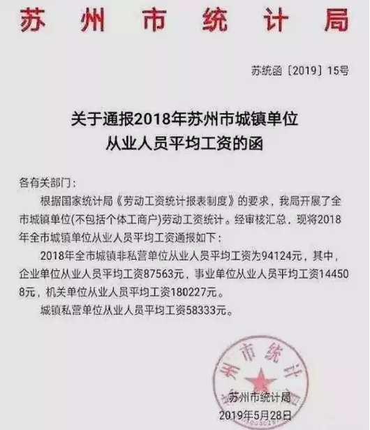 苏州公务员平均月薪1.5万?看看官方是怎么说的 苏州公务员平均月薪1.5万?看看官方是怎么说的