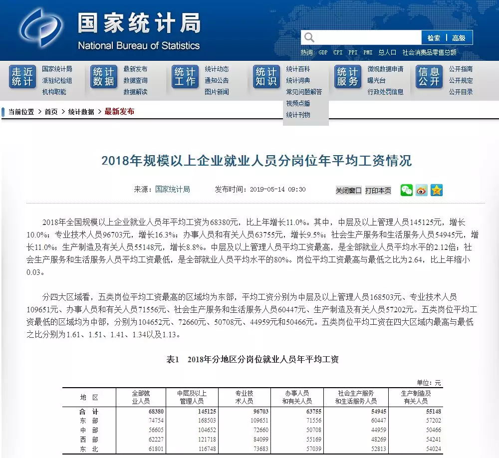 注册会计师工资待遇水平 注册会计师工资待遇水平