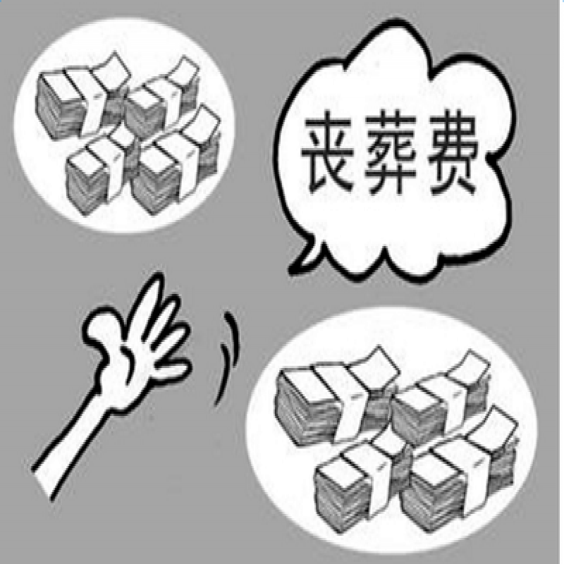 2121离休干部丧葬费标准