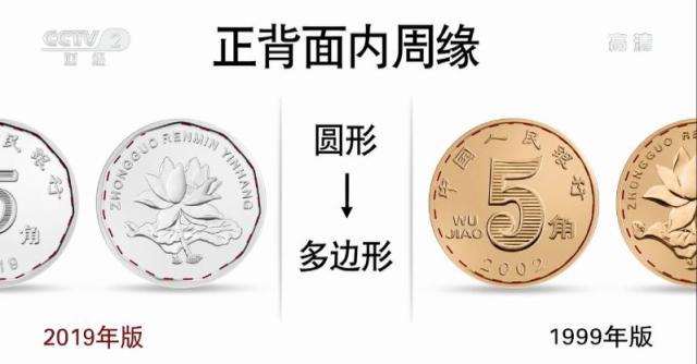 2019年版第五套新版人民币长这样！