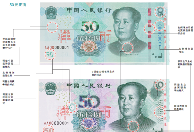 新版人民币发行 “五看”新版纸币辨真伪