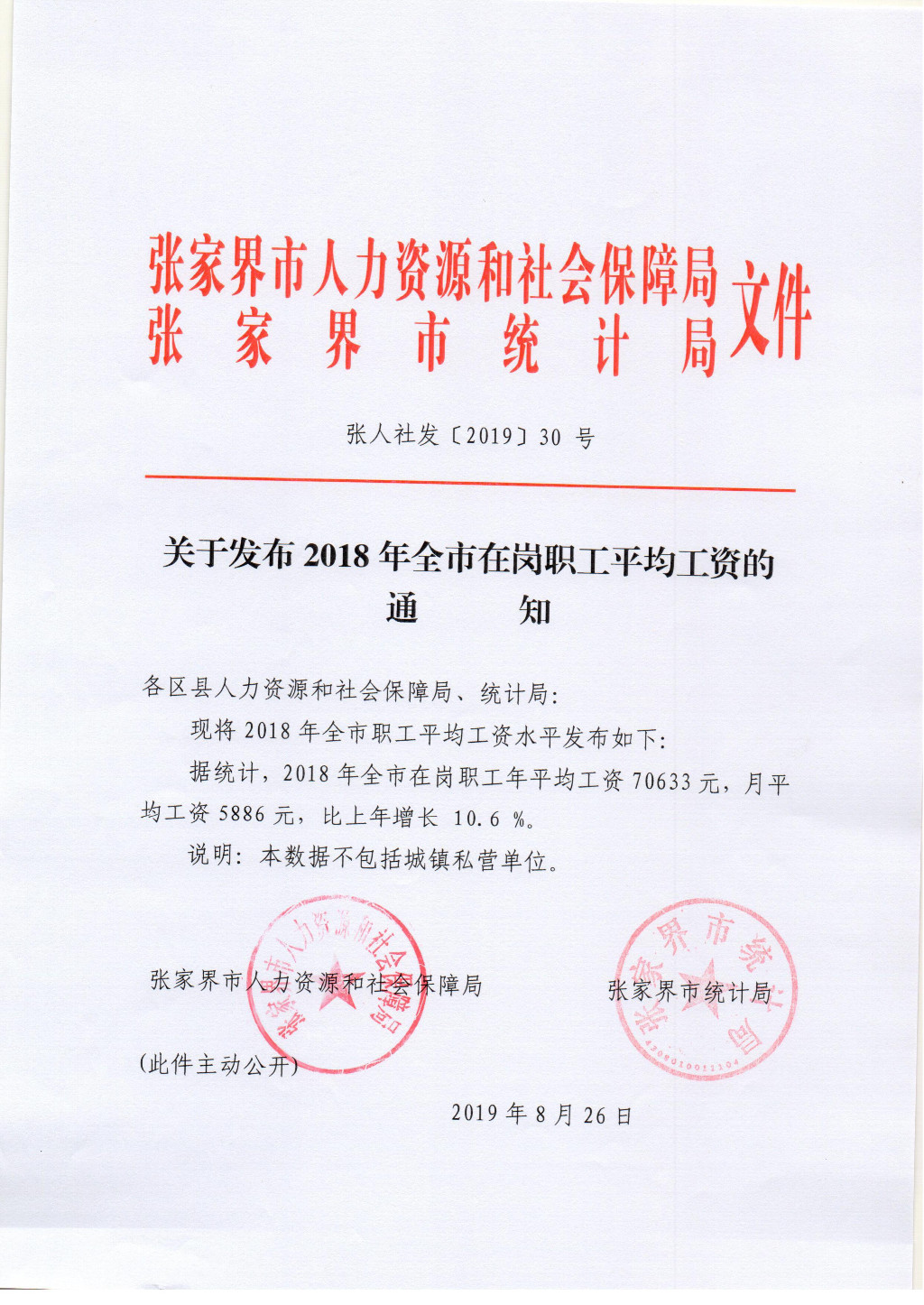 张家界2018年在岗职工平均工资公布