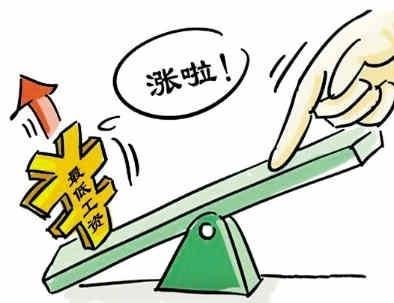 2019年本科生平均薪资涨幅最大