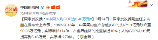 中国人均GDP达6.46万元 实际增长70倍