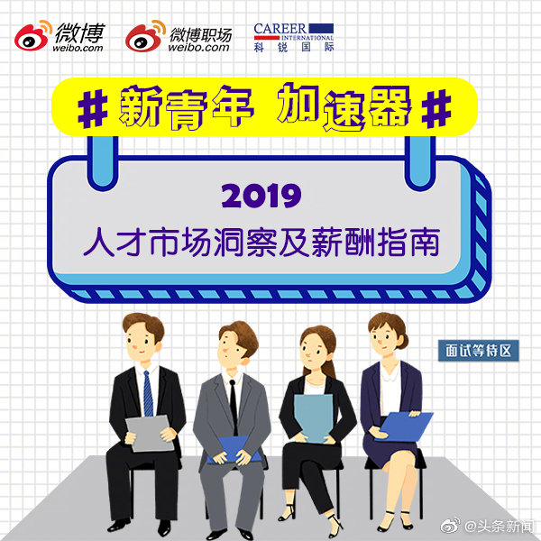2019年汽车业薪酬涨幅为6% 2019年汽车业薪酬涨幅为6%