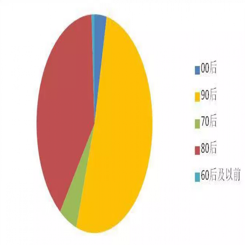 2019国庆国内游收入超6000亿