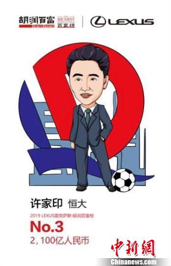 2019胡润百富榜发布:马云家族第三次成为中国首富 2019胡润百富榜发布:马云家族第三次成为中国首富