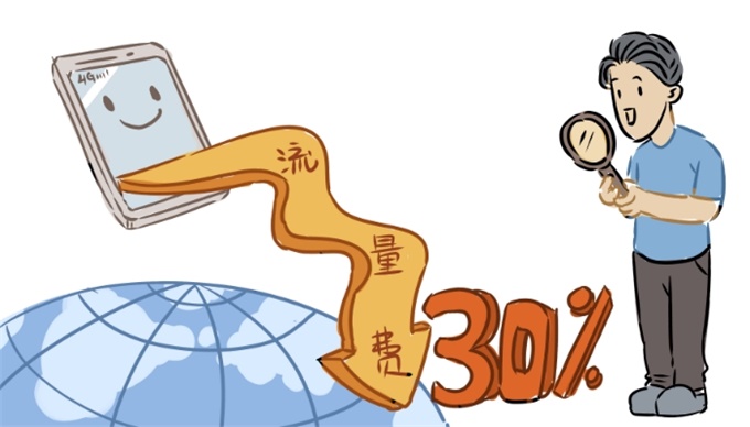国资委:流量平均资费降幅超3成 降费约3000亿 国资委:流量平均资费降幅超3成 降费约3000亿