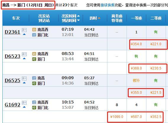 全国多地高铁动车票价将调整 全国多地高铁动车票价将调整