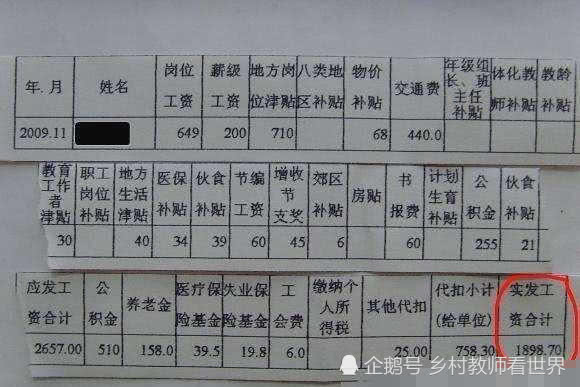 教师涨工资最新消息2019