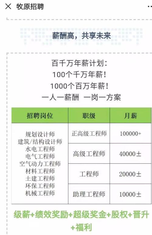河南千亿首富,开出2万月薪招聘名校学生养猪