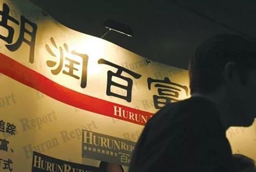 2019胡润套现企业家榜：王文学套现131亿列第一