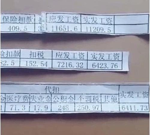 38城市平均工资超8000元，你拖后腿了吗？