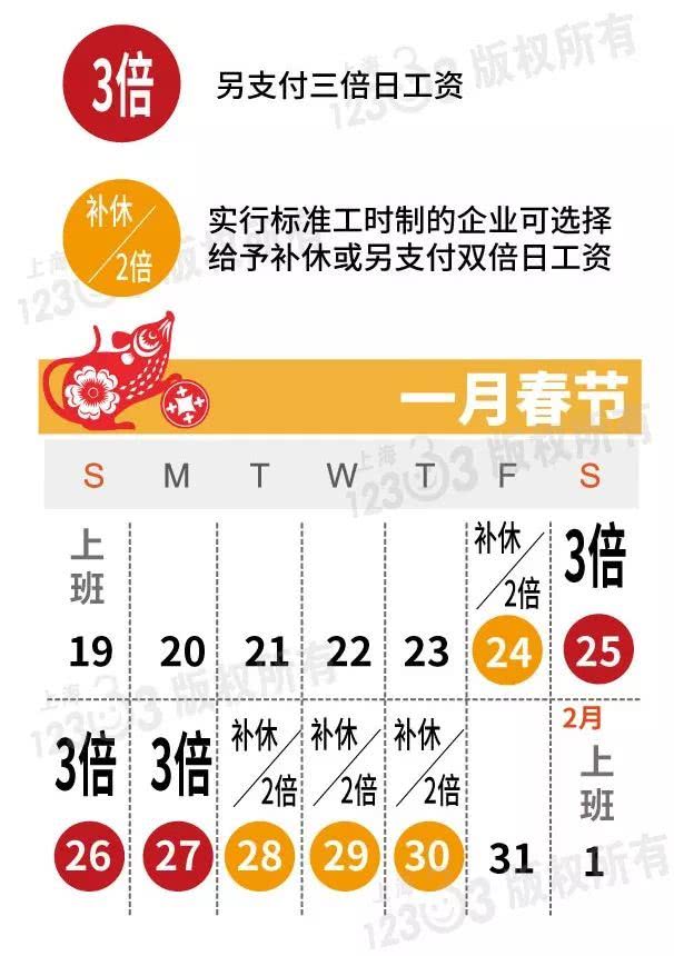 2020年春节加班工资怎么算?这三天是三倍工资 2020年春节加班工资怎么算?这三天是三倍工资