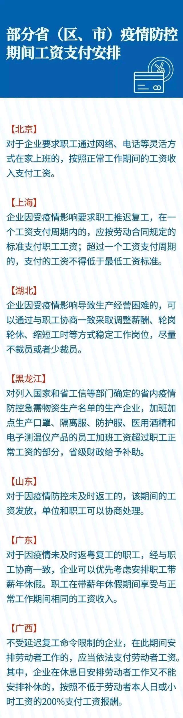 延迟复工期间工资如何发放【全国政策】