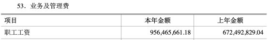 西部证券2019年评级下调人均工资35万 西部证券2019年评级下调人均工资35万