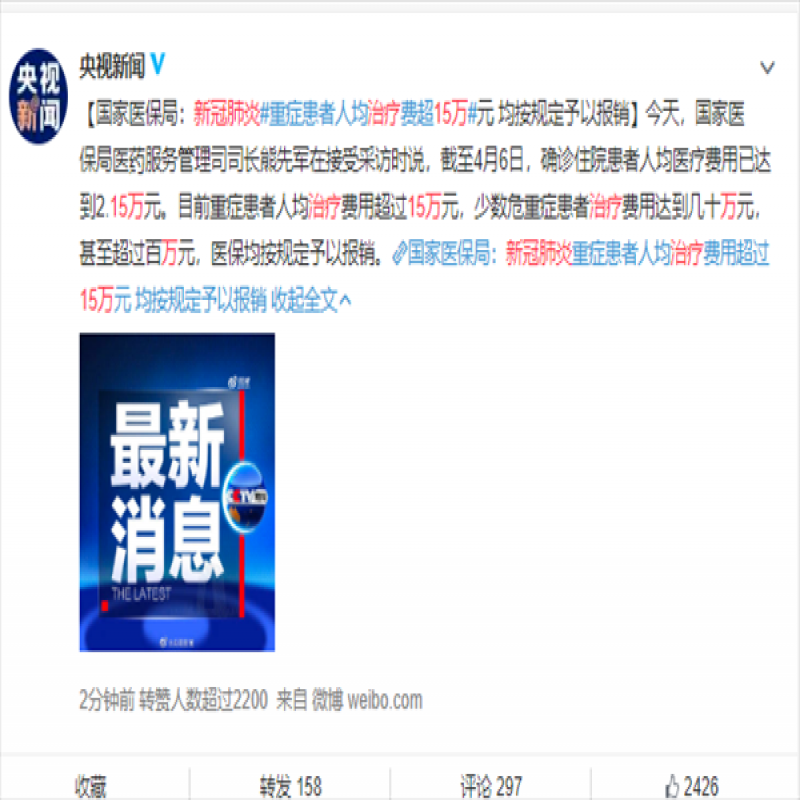 新冠重症患者人均治疗费超15万 有患者治疗费超百万元