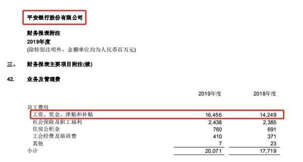 银行又涨薪了!平安2019年人均工资48万夺冠 招行第二