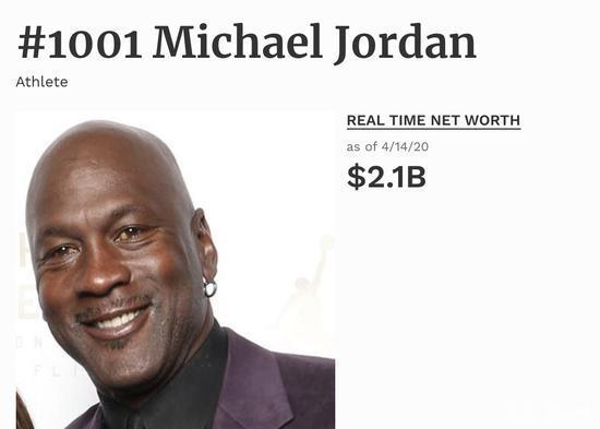 乔丹身价21亿美元登福布斯富豪榜