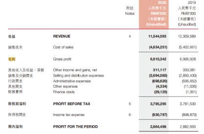 农夫山泉上半年收入下滑6% 三大饮料业务显著萎缩