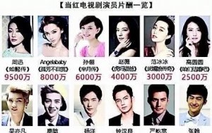 SNH48成员自曝月工资仅540元,自嘲不如洗碗工底薪高