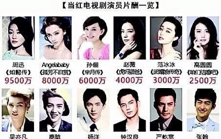 SNH48成员自曝月工资仅540元，自嘲不如洗碗工底薪高