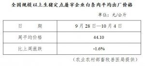 全国规模以上生猪定点屠宰企业白条肉平均出厂价格（9月28日-10月4日）