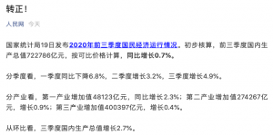 中国第三季度GDP同比增长4.9%