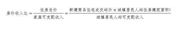 2020年全国房价收入比上升至9.2,再创新高 2020年全国房价收入比上升至9.2,再创新高