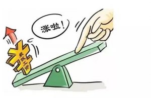 2021年山东最低工资标准