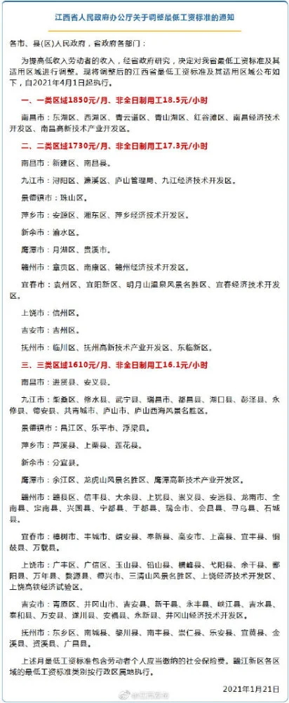 2021年江西最低工资标准 2021年江西最低工资标准