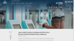 2020年全球国际旅游收入损失估计达1.3万亿美元