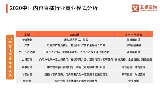 快手IPO动态分析:日活用户突破3亿人,超2000万人获得收入 快手IPO动态分析:日活用户突破3亿人,超2000万人获得收入