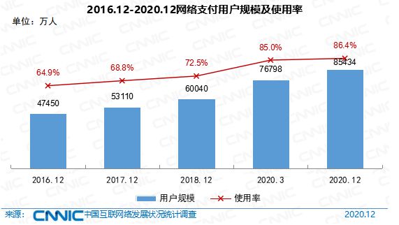 中国网民收入曝光!有51.1%网民月收入不足3000元 中国网民收入曝光!有51.1%网民月收入不足3000元