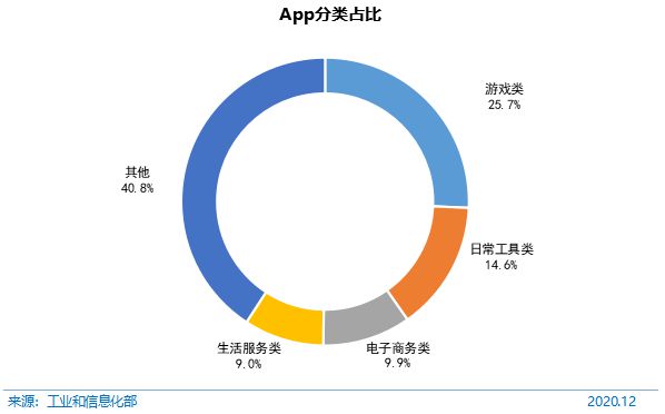 中国网民收入曝光!有51.1%网民月收入不足3000元 中国网民收入曝光!有51.1%网民月收入不足3000元
