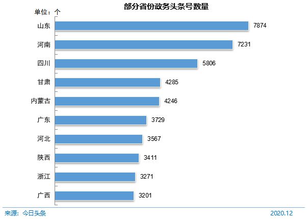 中国网民收入曝光!有51.1%网民月收入不足3000元 中国网民收入曝光!有51.1%网民月收入不足3000元