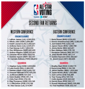 年收入打破全美纪录 詹姆斯总收入破10亿