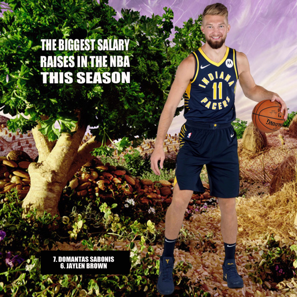 NBA薪资涨幅前十球员，英格拉姆第5，穆雷力压西蒙斯！