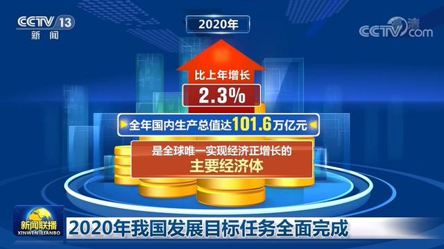 国家统计局:2020年居民人均可支配收入32189元,同比增4.7% 国家统计局:2020年居民人均可支配收入32189元,同比增4.7%