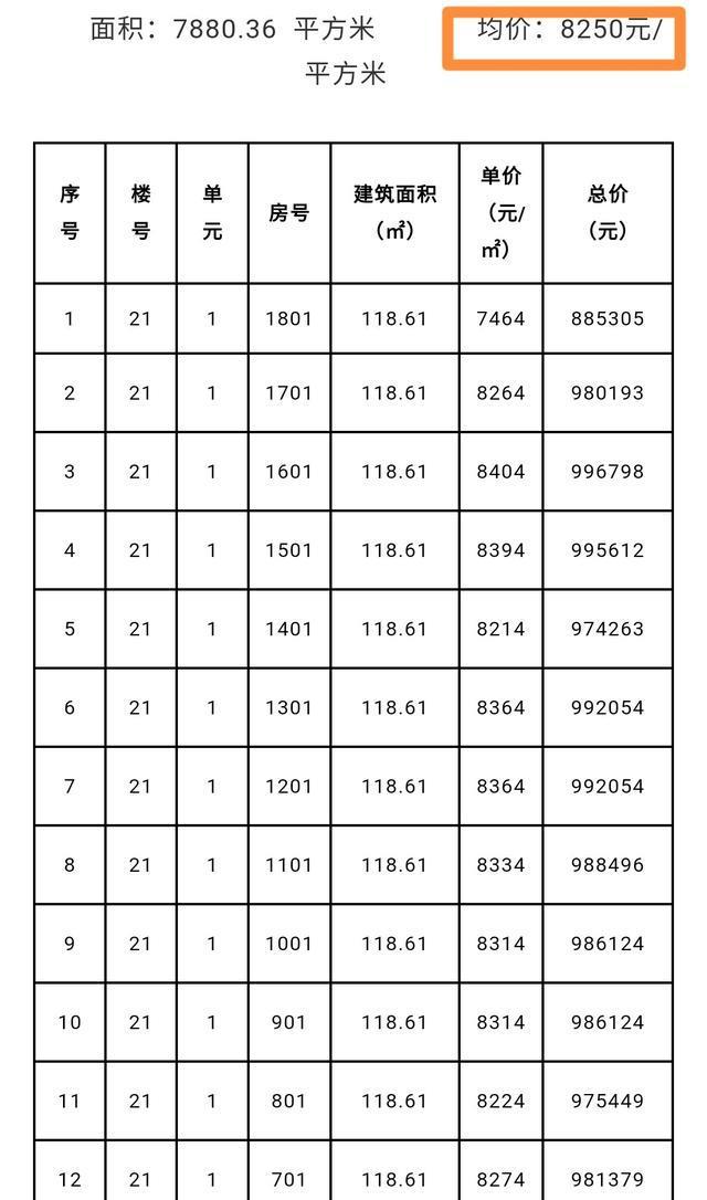 安徽省教师工资一个月有多少? 安徽省教师工资一个月有多少?