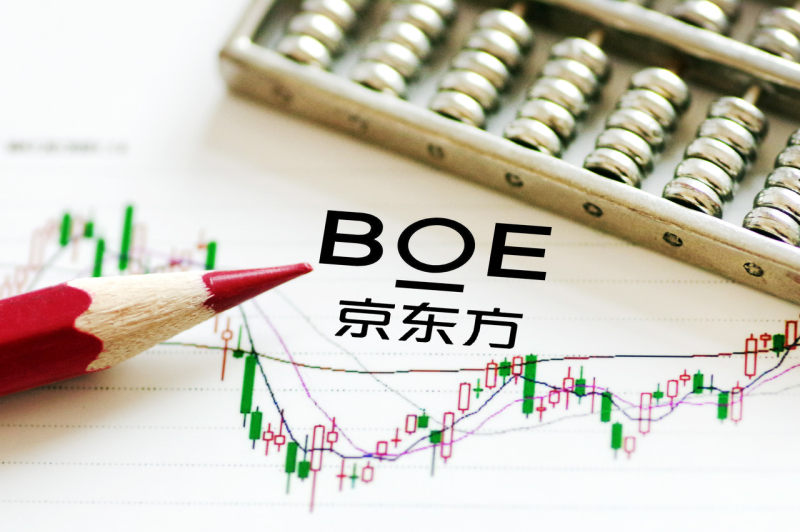 京东方2021年一季度净利润51.8亿元,同比增超800% 京东方2021年一季度净利润51.8亿元,同比增超800%