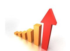 2020年烟台上市公司营业收入达到3294.25亿元