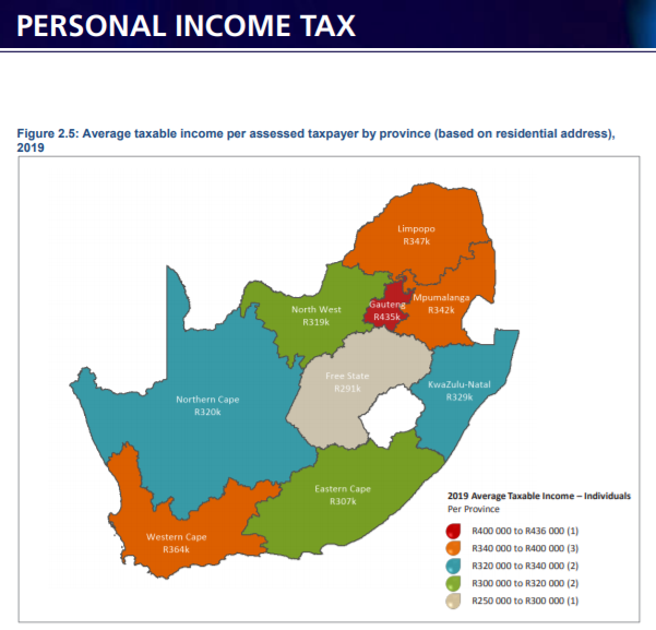 南非税务局发布2020年年度税收数据：人均年收入超33万兰特