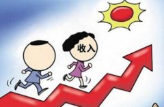 拉萨2021年一季度城镇居民人均可支配收入11079元