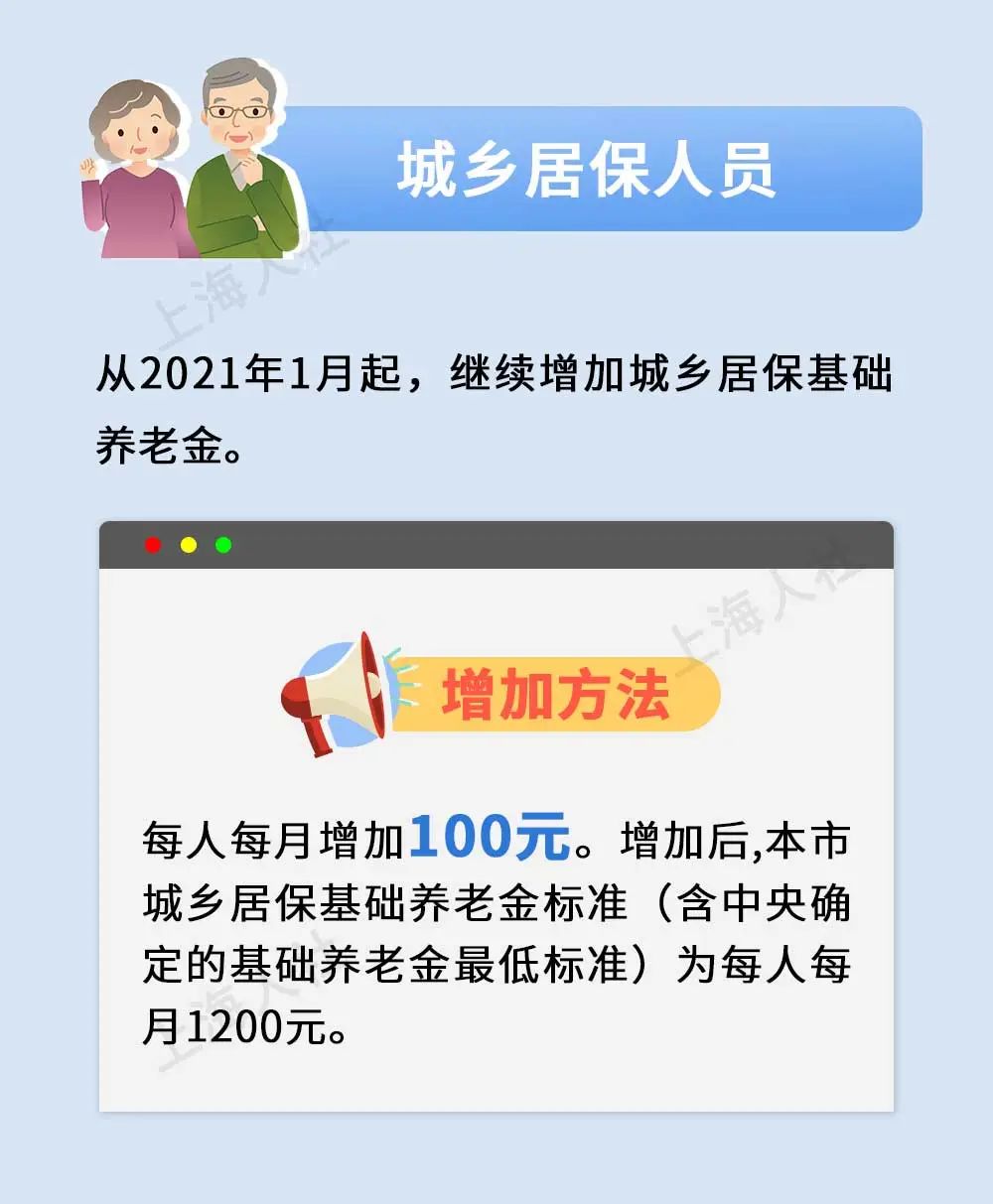 上海退休工资如何计算?【2021年上海退休工资计算方法】 上海退休工资如何计算?【2021年上海退休工资计算方法】