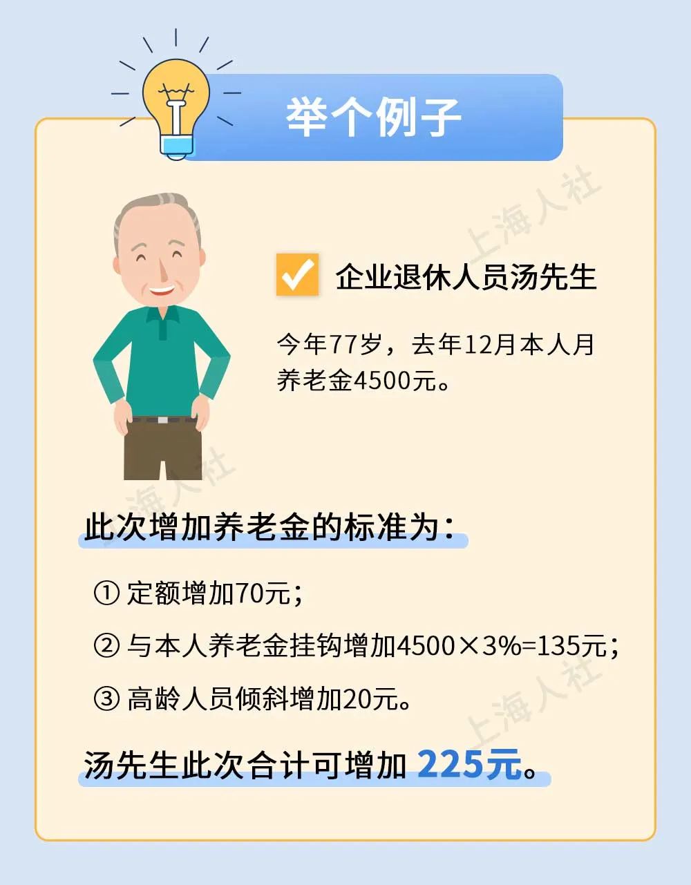 上海退休工资如何计算?【2021年上海退休工资计算方法】 上海退休工资如何计算?【2021年上海退休工资计算方法】