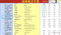 教师涨工资最新消息：教师年均工资突破10万元！